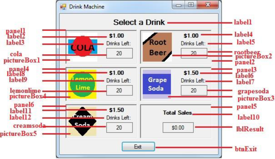 Pearson eText for Starting out with Visual C# -- Instant Access (Pearson+), Chapter 9, Problem 2PP 