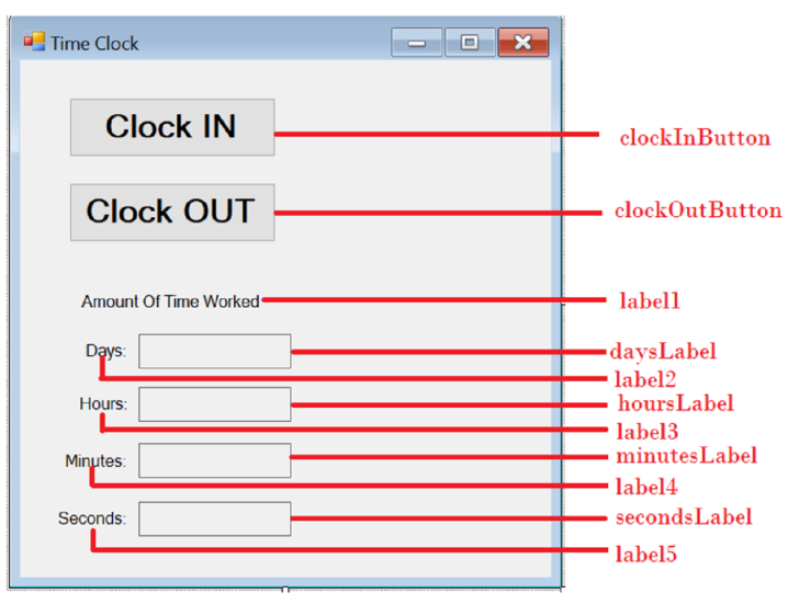 Starting Out With Visual C# (5th Edition), Chapter 9, Problem 5PP 