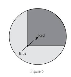 PROB SOLV APPROACH FOR TEACHERS MYLAB, Chapter 9, Problem 1NT 