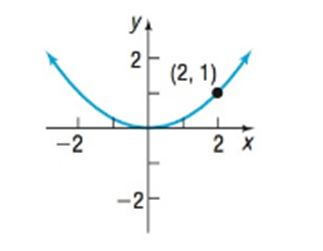 Precalculus, Chapter 10.2, Problem 11AYU 