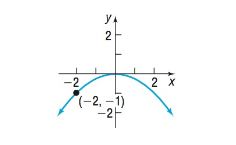 Precalculus, Chapter 10.2, Problem 14AYU 