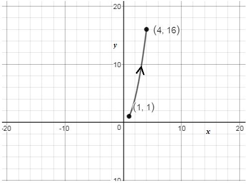 Precalculus, Chapter 10.7, Problem 43AYU , additional homework tip  5