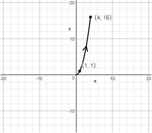 Precalculus, Chapter 10.7, Problem 43AYU , additional homework tip  7