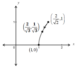 Precalculus, Chapter 10.7, Problem 24AYU , additional homework tip  1