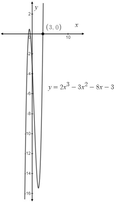 Precalculus, Chapter 11, Problem 3CR 