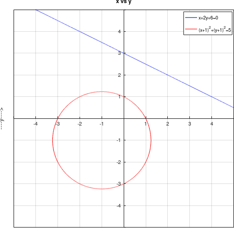 Precalculus, Chapter 11.6, Problem 66AYU , additional homework tip  1