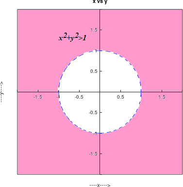 Precalculus, Chapter 11.7, Problem 17AYU , additional homework tip  1