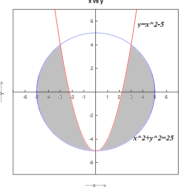 Precalculus, Chapter 11.7, Problem 40AYU , additional homework tip  1