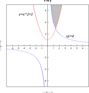 Precalculus, Chapter 11.7, Problem 41AYU , additional homework tip  1