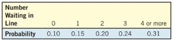 Precalculus, Chapter 13.3, Problem 68AYU , additional homework tip  1