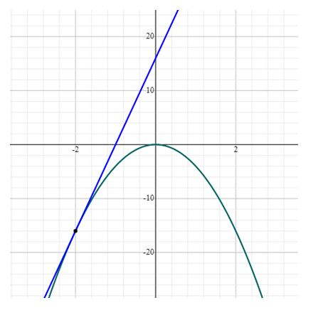 Precalculus, Chapter 14.4, Problem 14AYU 