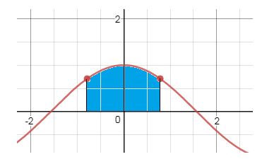 Precalculus, Chapter 14.5, Problem 28AYU , additional homework tip  1