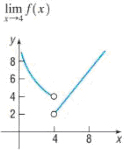 Precalculus, Chapter 14.1, Problem 22AYU 