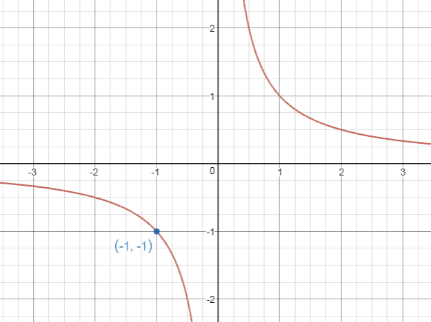 Precalculus, Chapter 14.1, Problem 33AYU 