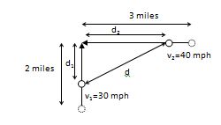 Precalculus, Chapter 2.6, Problem 19AYU , additional homework tip  1