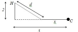 Precalculus, Chapter 2.6, Problem 22AYU , additional homework tip  1