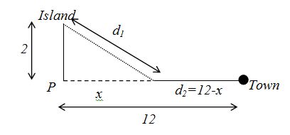 Precalculus, Chapter 2.6, Problem 23AYU , additional homework tip  1