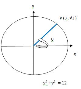 Precalculus, Chapter 7.2, Problem 41AYU 