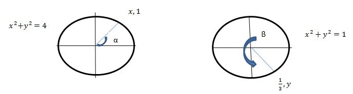 Precalculus, Chapter 7.5, Problem 45AYU 