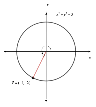 Precalculus, Chapter 7, Problem 9CR 