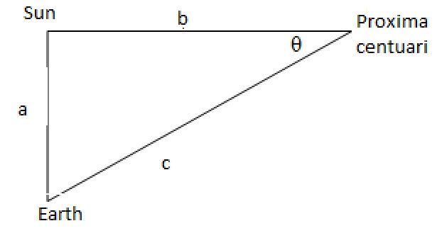 Precalculus, Chapter 8.1, Problem 59AYU , additional homework tip  3