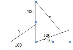 Precalculus, Chapter 8.3, Problem 49AYU , additional homework tip  2