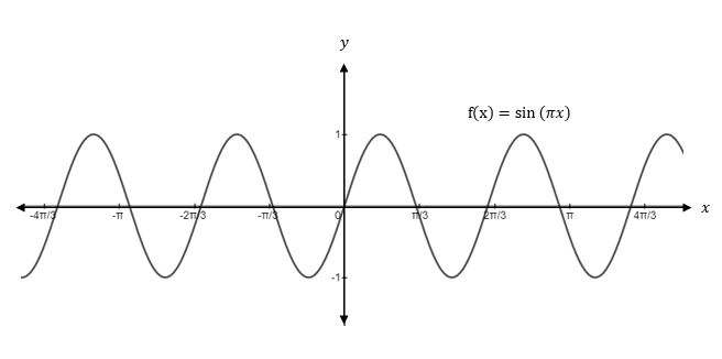 Precalculus, Chapter 8, Problem 4CR , additional homework tip  2