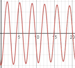 Precalculus, Chapter 8.5, Problem 47AYU , additional homework tip  1