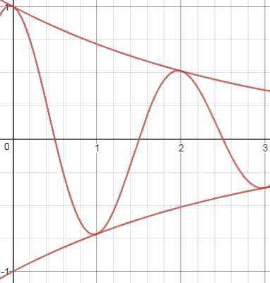 Precalculus, Chapter 8.5, Problem 55AYU , additional homework tip  2