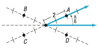 Precalculus, Chapter 9.1, Problem 11AYU 