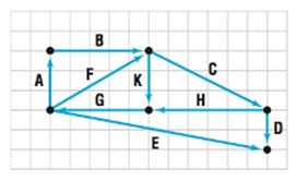 Precalculus, Chapter 9.4, Problem 17AYU 