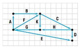 Precalculus, Chapter 9.4, Problem 18AYU 