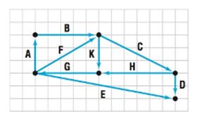 Precalculus, Chapter 9.4, Problem 19AYU 