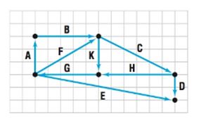 Precalculus, Chapter 9.4, Problem 22AYU 