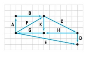 Precalculus, Chapter 9.4, Problem 23AYU 