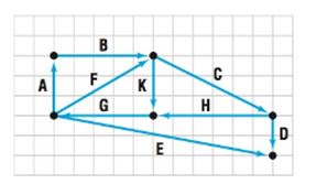 Precalculus, Chapter 9.4, Problem 24AYU 