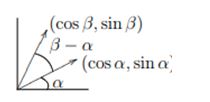 Precalculus, Chapter 9.5, Problem 37AYU 