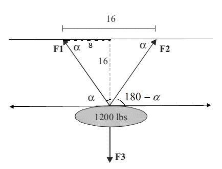 Precalculus, Chapter 9, Problem 26CT 