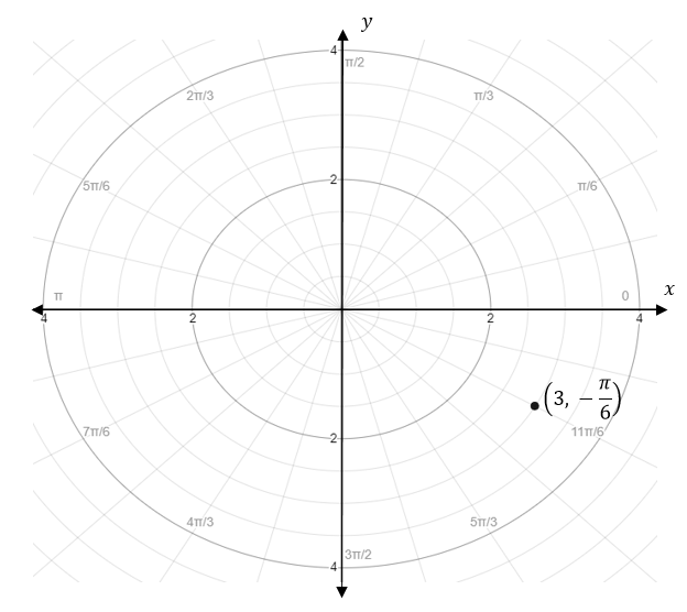 Precalculus, Chapter 9, Problem 2CT 