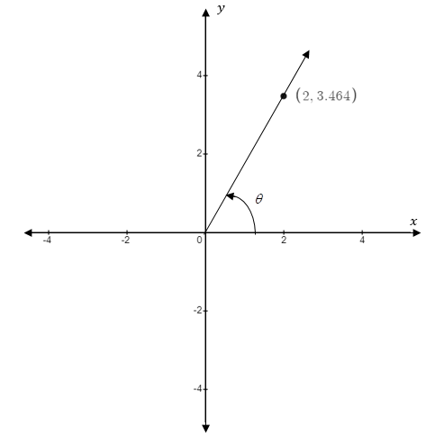 Precalculus, Chapter 9, Problem 4CT 