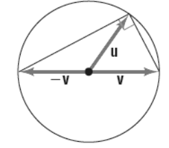 Precalculus, Chapter 9.5, Problem 49AYU 