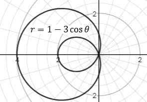 Precalculus, Chapter 9.2, Problem 59AYU , additional homework tip  2