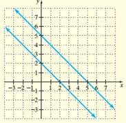 EBK ALGEBRA FOUNDATIONS, Chapter 11.1, Problem 2ES 