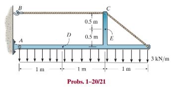 Chapter 1.2, Problem 21P, Determine the resultant internal loadings on the cross section at point E. cable passes over a 