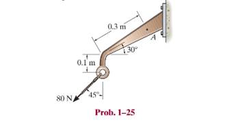 Chapter 1.2, Problem 25P, A force of 80 N is supported by the bracket. Determine the resultant internal loadings acting on the 