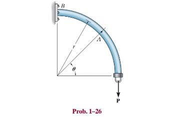 Chapter 1.2, Problem 26P, The curved rod has a radius r and is fixed to the wall at B. Determine the resultant internal 