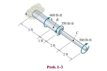 Chapter 1.2, Problem 3P, Determine the resultant internal torque acting on the cross sections through points B and C. 