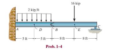 Chapter 1.2, Problem 4P, Determine the resultant internal loadings in the beam at cross sections through points D and E. 
