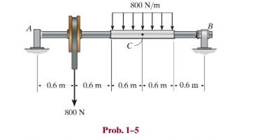 Chapter 1.2, Problem 5P, The shaft is supported by a smooth thrust bearing at B and a smooth journal bearing at A. Determine 