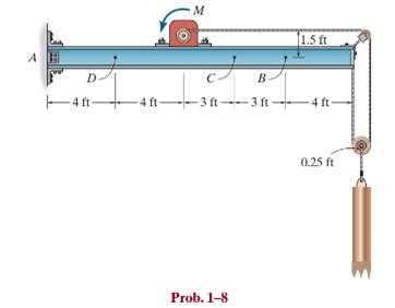Chapter 1.2, Problem 8P, The 800-lb load is being hoisted at a constant speed using the motor M, which has H weight of 90 lb. 